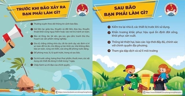 KHUYẾN CÁO NHỮNG VIỆC CẦN LÀM TRƯỚC, TRONG VÀ SAU BÃO
