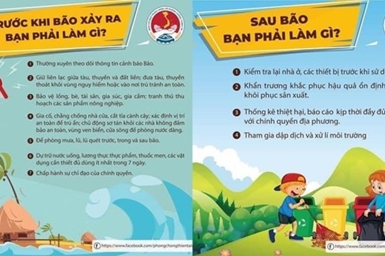 KHUYẾN CÁO NHỮNG VIỆC CẦN LÀM TRƯỚC, TRONG VÀ SAU BÃO